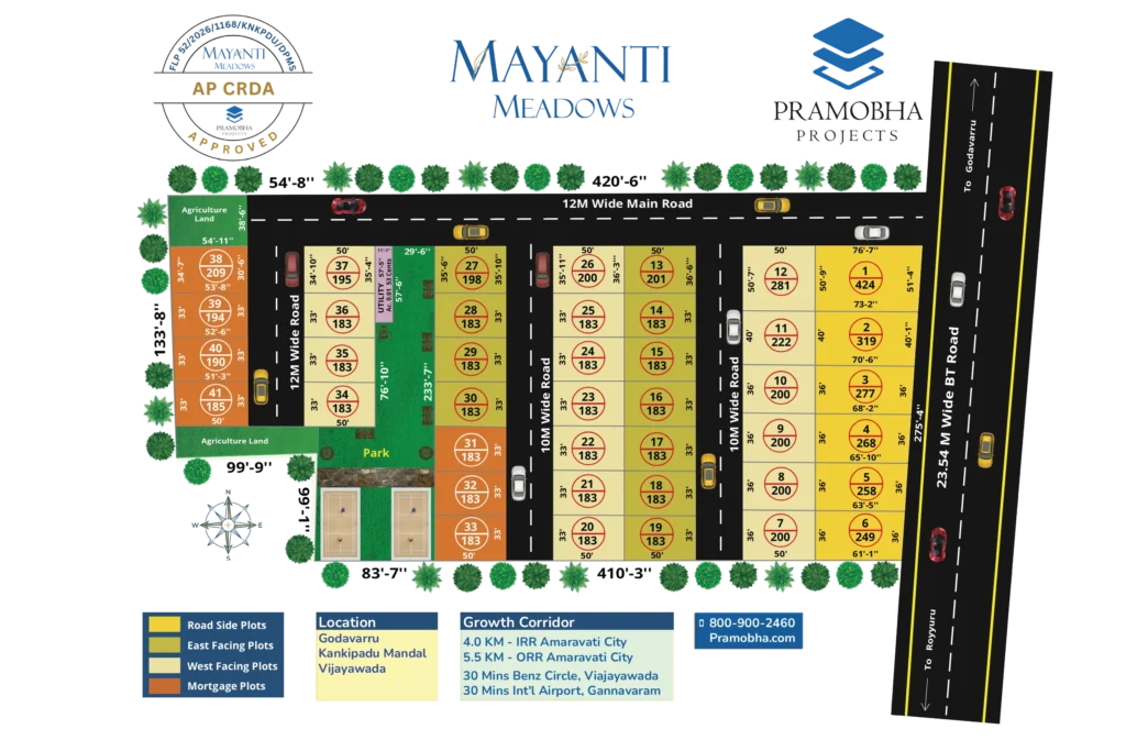 AP CRDA Approved Plots Layout of Mayanti Meadows near Godavarru, Kankipadu Mandal, Vijayawada, AP, India